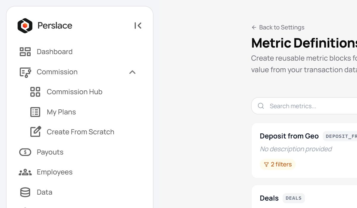 Perslace Metric Definitions overview