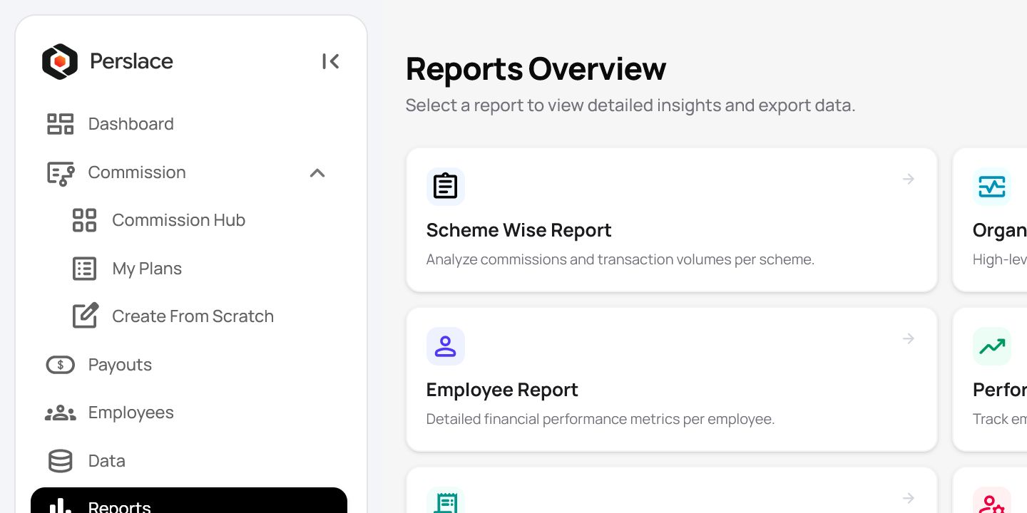 The Perslace Reports overview